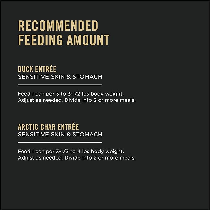 Purina Pro Plan Sensitive Skin and Stomach Wet Cat Food Variety Pack, Duck and Artic Char Entrees - (Pack of 24) 3 oz. Cans