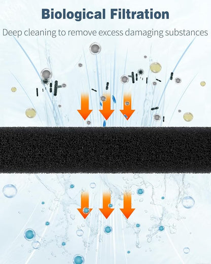 Pawfly 6 Pack Aquarium Bio Sponge Fitler Media, 6.3" x 5.5" x 0.8" Cut-to-Size Foam 40 PPI Aquarium Filter Media Pad Inserts for ML350