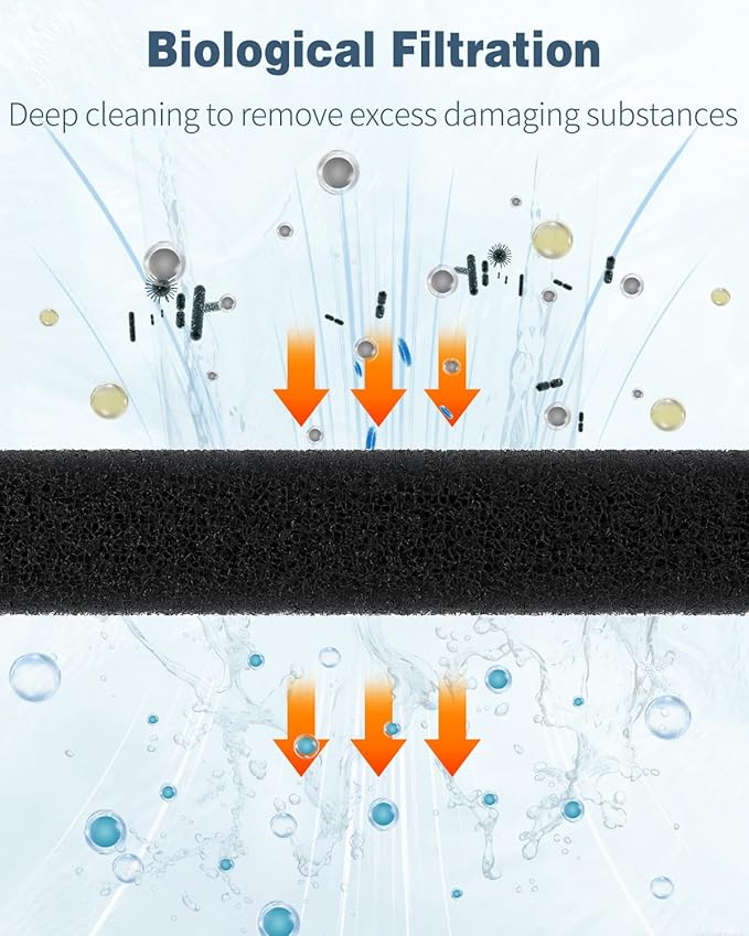 Pawfly Aquarium Filter Media Pad, Fish Tank Filter Cartridge Filter Foam Pad Inserts for ML350, 12 Pack (6.3" x 5.5" x 0.8")