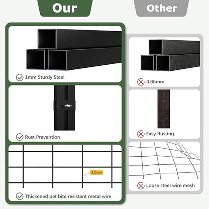 Outdoor Dog Kennel with Roof, Dog Kennel Outside with 2 Dog Bowls, Large Dog House Pen Dogs Run Enclosure with Secure Lock and Wateproof Sunproof Cover (4'L x 4'W x 4.6'H) Black