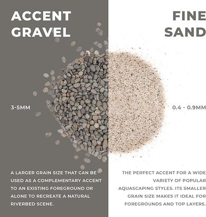 Ultum Nature Systems Controsand Kona Aquarium Sand (8L) - Freshwater Tank Substrate for Live Shrimp & Planted Aquariums