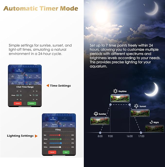 GLOWRIUM Smart Aquarium Light, Bluetooth + WiFi Dual Control Freshwater Fish Tank Light with App, Multi-preset Spectrum, Brightness Adjustable, Anti-Drop, Real Time Water Temperature Sensor (12-18 in)