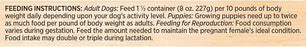 Rachael Ray Nutrish Premium Natural Wet Dog Food, Savory Lamb Stew Recipe, 8 Ounce Tub (Pack of 8)