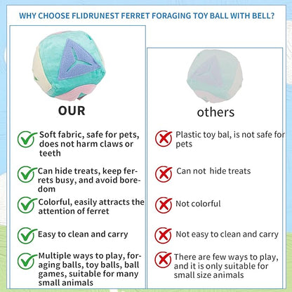 Ferret Toy with Bell, Washable Puzzle Feed Game Ferret Foraging Ball Toy for Boredom, Snuffle Ball Treat Dispenser Exercise Ferret Enrichment Toys for Cage, Toys for Ferrets, Hedgehog, Rat
