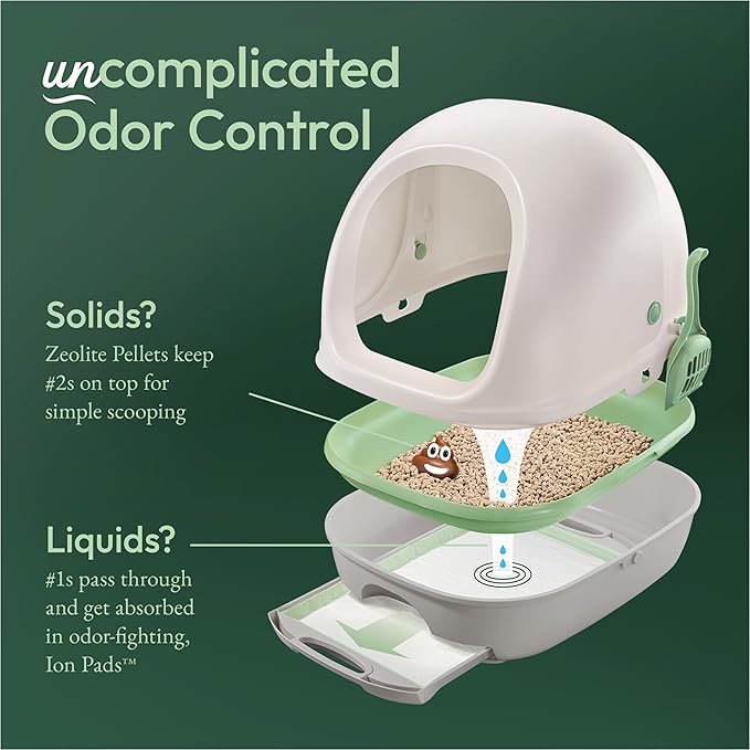 Purina Tidy Cats Hooded Litter Box System, BREEZE Hooded System Starter Kit Litter Box, Litter Pellets & Pads