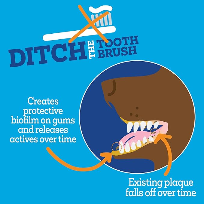 Twist + Lick Dental Gel for Dogs, Cleans Teeth and Freshens Breath for 24 Hours, Chicken Flavor, 2 oz, 30 Day Supply