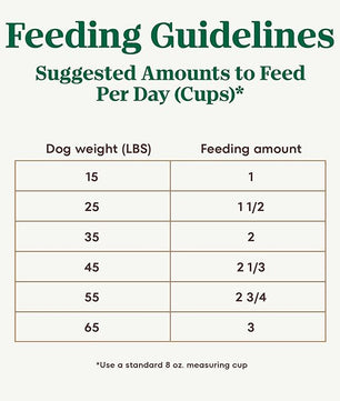 Nutro Ultra Adult Dry Dog Food with a Trio of Proteins from Chicken, Lamb and Salmon, 30 lb Bag