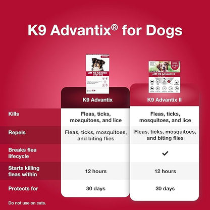 K9 Advantix Flea, Tick & Mosquito Prevention for Dogs 21-55 lbs. | Flea Drops for Large Dogs | Apply Monthly | 2 Treatments