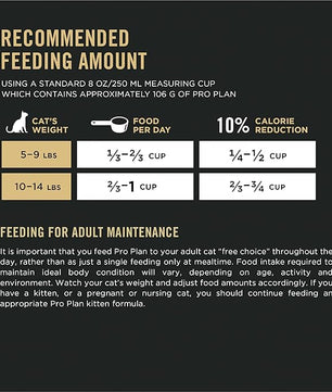Purina Pro Plan Hairball Management, Indoor Cat Food, Turkey and Rice Formula - 16 lb. Bag