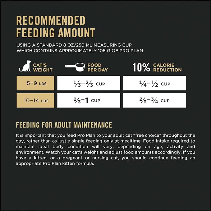 Purina Pro Plan Hairball Management, Indoor Cat Food, Turkey and Rice Formula - 16 lb. Bag