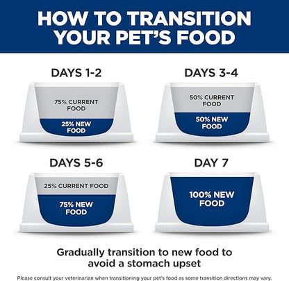 Hill's Prescription Diet z/d Skin/Food Sensitivities Hydrolyzed Wet Dog Food, Veterinary Diet, 13 oz. Cans, 12-Pack