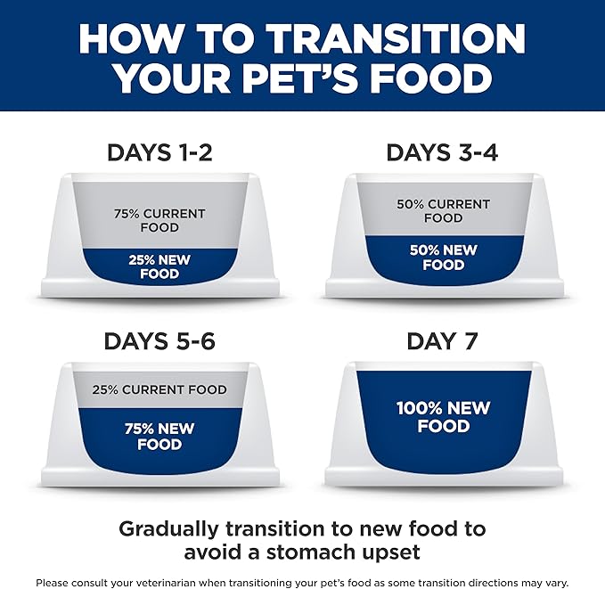 Hill's Prescription Diet z/d Skin/Food Sensitivities Hydrolyzed Wet Dog Food, Veterinary Diet, 5.5 oz. Cans, 24-Pack