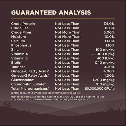 Wellness CORE Dry Dog Food, Grain-Free, High Protein, Natural, Wild Game Duck, Lamb, Wild Boar, & Rabbit Recipe, (26-Pound Bag)
