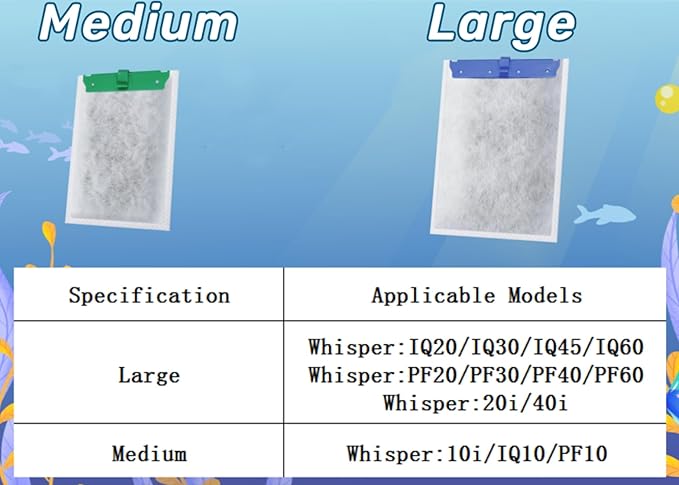 Aquarium Filter Cartridge Compatible with Tetra Whisper Bio-Bag Power Filters, Replacement Filter Cartridges for Tetra ReptoFilter Cartridges Aquariums (12 Packs, Large)