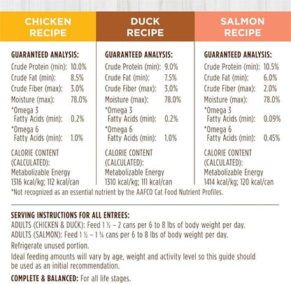 Instinct Original Grain Free Recipe Variety Pack Natural Wet Canned Cat Food by Nature's Variety, 3 Ounce (Pack of 12)