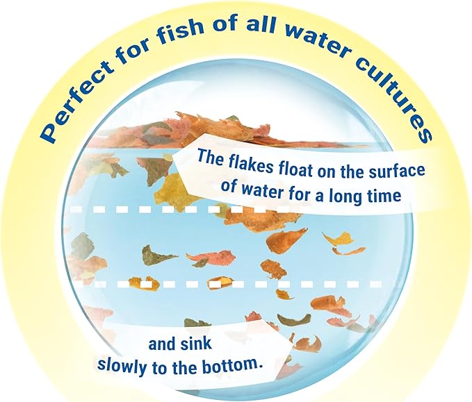 TetraMin Nutritionally Balanced Tropical Flake Food for Tropical Fish, 2.2 oz (Pack of 2)