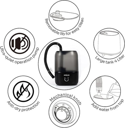 Repti Zoo 4L Reptile Humidifier, Large Reptile Mister Tank Fogger for Terrarium Vivarium