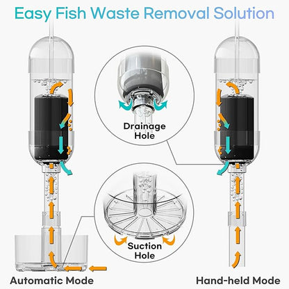 Aquarium Cleaner 2in1 - Small (Water Depth 7–10.6 in) | Substrate Surface Debris Vacuum | Air-Lift Suction | Near-Zero Water Loss | Quiet 45–50 dB