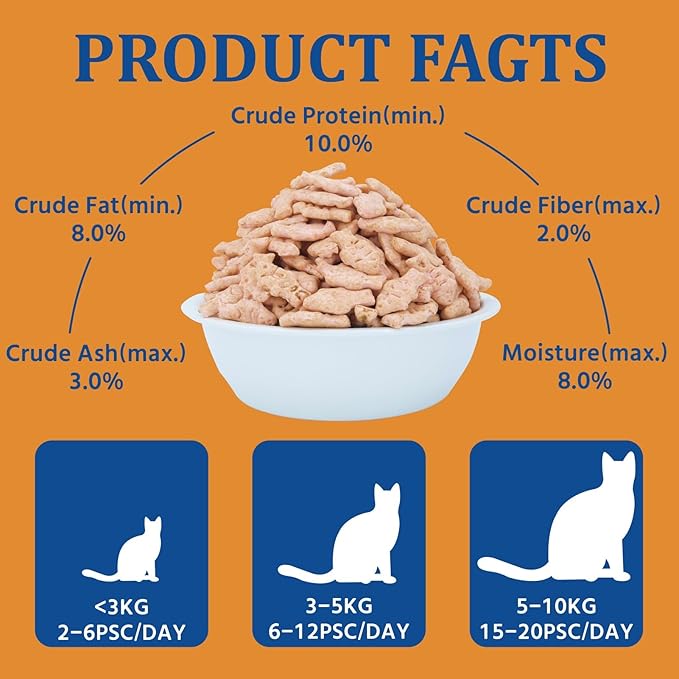 1.1 lb/500g Cat Grass Treats for Indoor Cats - 17.6 oz Natural Tuna Flavor, Healthy Snacks for All Life Stages, Crunchy Training Biscuits with Dental Care & Hairball Control