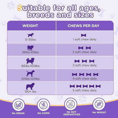 Allergy Relief Chews for Dogs - Omega 3 Skin & Coat Supplement with Colostrum & Probiotics - Itch Relief for Dogs, Dry Skin, Paw Licking, Seasonal Allergies,Chicken Flavor,100 Large Chews