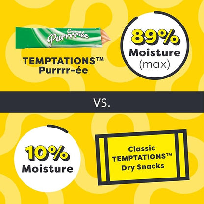 Temptations Creamy Puree Mix-Ups Squeezable Lickable Wet Cat Treats, Seafood Medley Flavor, 0.42 oz. Tubes, 4 Count, Pack of 11 (44 Total)
