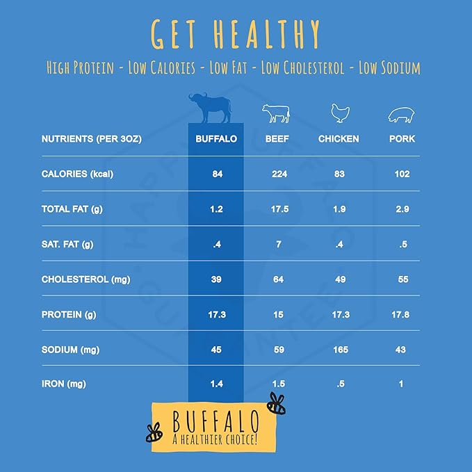 Honey I'm Home Buffalo Crunchy Ears Dog Chews, 4-Pack – Honey Coated, All-Natural, Free-Range, Grain-Free, Healthy & Crunchy Treats