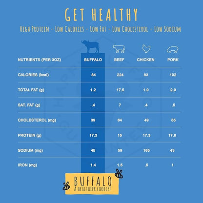 Honey I'm Home Buffalo Crunchy Ears Dog Chews, 4-Pack – Honey Coated, All-Natural, Free-Range, Grain-Free, Healthy & Crunchy Treats