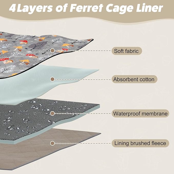 Bienbee Ferret Cage Liner Set for Ferret Nation & Critter Nation Cage, Waterproof Ferrets Cage Accessories for Small Animals Rats Chinchillas Hedgehogs Ferrets(Gray Mushroom, Double Unit Combo)