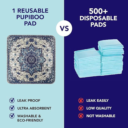 Washable Pee Pads for Dogs - Super Absorbent Reusable Puppy Training Pads - 100% Waterproof, Leak-Proof & Non-Slip Whelping Pads for Pet Housebreaking