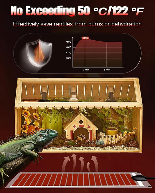 Pawfly 14 W Reptile Heat Pad 11 x 5.9 Inch Reptile Heating Pad Under Tank Terrarium Safe Fast Heating Mat Heat Mat for Turtles Frogs Snakes Lizards Geckos Hermit Crabs Spiders & Other Reptiles