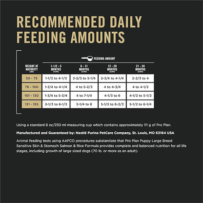 Purina Pro Plan Sensitive Skin and Stomach Large Breed Puppy Food Salmon and Rice Formula - 16 Lb. Bag