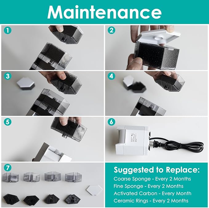 Turtle Aquarium Filter 4-Stage Turtle Filter for Low Water Level Tanks, 265GPH Super Quiet Waterfall Turtle Tank Filter Reptile Filter, Low Water Filters for Turtle Tanks 30-60 Gallon Water