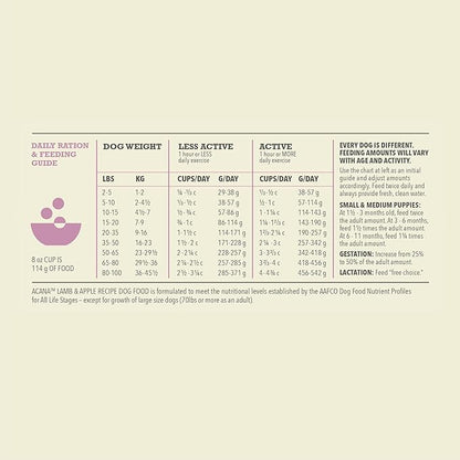 ACANA Singles Limited Ingredient Grain Free High Protein Dry Dog Food Lamb & Apple Recipe 13lb Bag