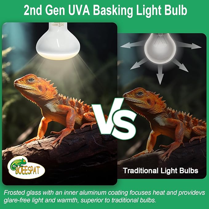 Pack of 2 Reptile Basking Light Bulbs - Incandescent 75W Simulated Sunlight UVA Heat Bulbs for Bearded Dragons, Geckos, Iguanas, Lizards, Amphibians & Small Pets
