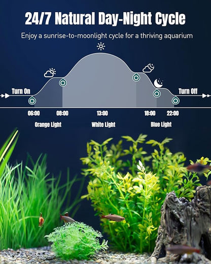 Pawfly Aquarium Light for Plants, 16 W Fish Tank Light, Full Spectrum Aquarium Lights, 24/7 LED Aquarium Light for Fish Tank with Timer & Adjustable Brightness, Fishes Lamp for 16"-22" Tanks