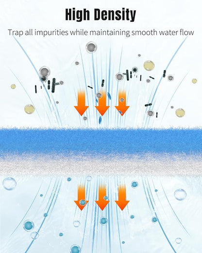 Pawfly Aquarium Filter Floss Roll, 79 x 12 x 1.2 Inch Cuttable Aquarium Filter Pad, Blue and White Aquarium Filter Media Roll for Freshwater Saltwater Fish Tanks & Small Ponds