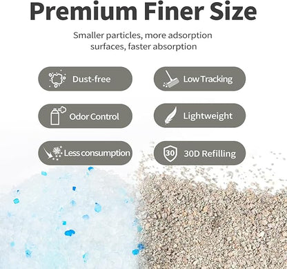 Cat Litter Crystals No Clumping Odor Control Kitty Litter Non-Clumping No scooping Low Dust, Low Tracking, Dehydrates Waste - 8.6 lbs (2 x 4.3 lb Packs)