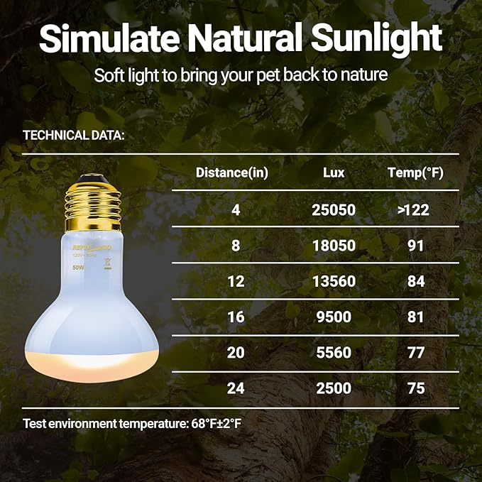 REPTI ZOO Reptile Heat Lamp, 2 Pack 50W Daylight Basking Spot Lamp for Reptiles UVA Daylight Heating Lamp Bulb Basking Light for Bearded Dragon, Tortoise, Geckos, Chicken