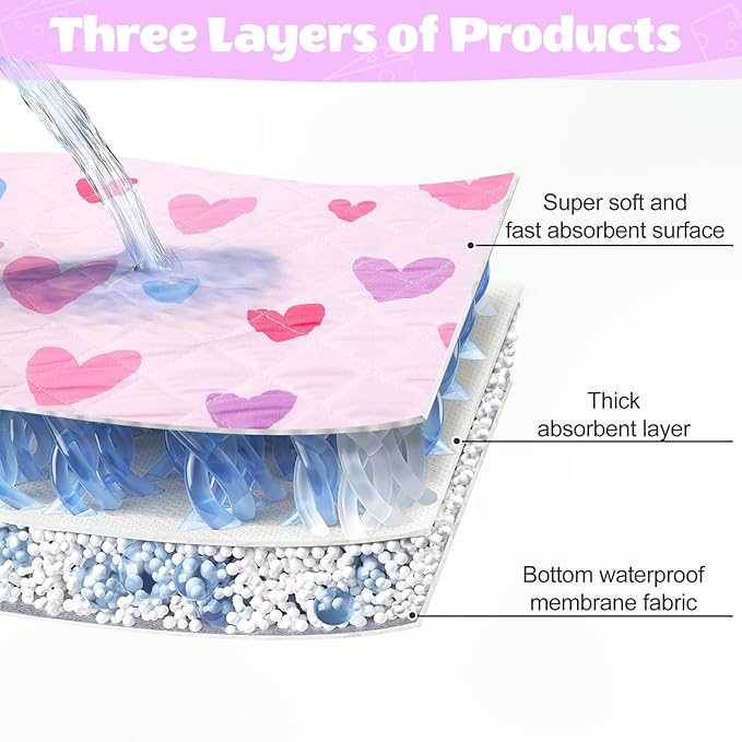 2 Pack Guinea Pig Bedding, Washable Guinea Pig Cage Liner Reusable Guinea Pig Mat Waterproof Guinea Pig Bedding for Cage, Super Absorbant Guinea Pig Pee Pads for Small Animals Hamster Rabbit Squirrel