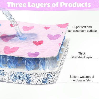 2 Pack Guinea Pig Bedding, Washable Guinea Pig Cage Liner Reusable Guinea Pig Mat Waterproof Guinea Pig Bedding for Cage, Super Absorbant Guinea Pig Pee Pads for Small Animals Hamster Rabbit Squirrel