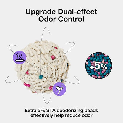 VETRESKA Tofu Cat Litter,Natural Kitty Litter Strong Clumping Flushable Cat Litter Pellets Ultra Absorbent,Odor Control,Dust-Free,Low Tracking Eco-Friendly Tofu Litter,Original(5.5lb×4bags)