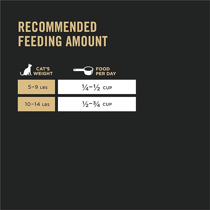Purina Pro Plan Sensitive Skin and Stomach Cat Food, Lamb and Rice Formula - 22 lb. Bag