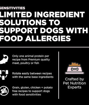 Go! Solutions Sensitivities Limited Ingredients, Grain-Free Dry Dog Food, Small Bites Salmon Recipe for Sensitive Stomach, 22 lb Bag