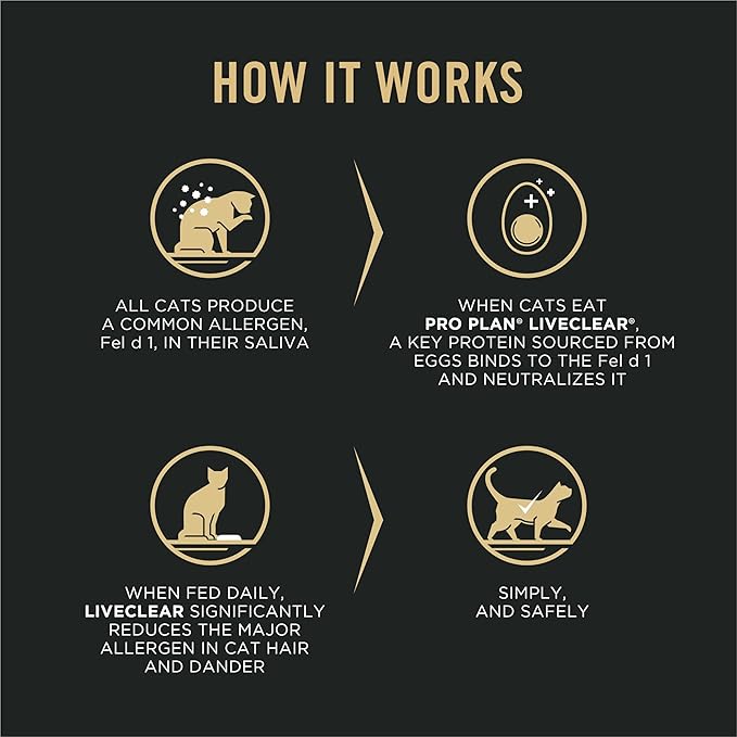 Purina Pro Plan LiveClear Cat Food Weight Management and Cat Allergen Reducer Chicken and Rice Formula - 3.2 lb. Bag