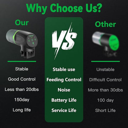 Automatic Fish Feeder for Aquarium, Auto Food Dispenser with Timer, 200 ml Fish Feeder for Pellets Granules & Strips, Automatic Fishs Dispenser for Small Tank, Big Aquariums & Pond