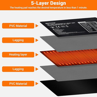 Reptile Heating Pad with PID Thermostat 8"X12" 24W, Reptile Heat Mat for 30-40gal Tank, Heat Pad with High Temperature Protection °F/°C, for Turtle/Snake/Lizard/Frog/Spider/Plant