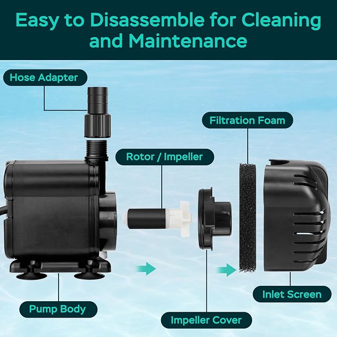 AquaMiracle 1160GPH Submersible Water Pump with 11.5ft High Lift, Pond Pump Aquarium Pumps for Fish Tank, Fountain, Waterfall, Statuary, Water feature, Hydroponics