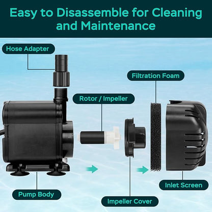 AquaMiracle 1160GPH Submersible Water Pump with 11.5ft High Lift, Pond Pump Aquarium Pumps for Fish Tank, Fountain, Waterfall, Statuary, Water feature, Hydroponics