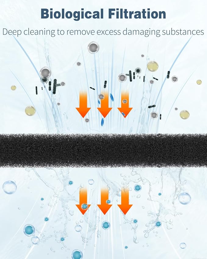 Pawfly 4 Pack Aquarium Bio Sponge Filter Media Pad, Filter Foam Sponge Pads Cut-to-Size Foam for Fish Tank Filters Sumps Ponds Hydroponics, 6.3" x 5.5" x 0.78"