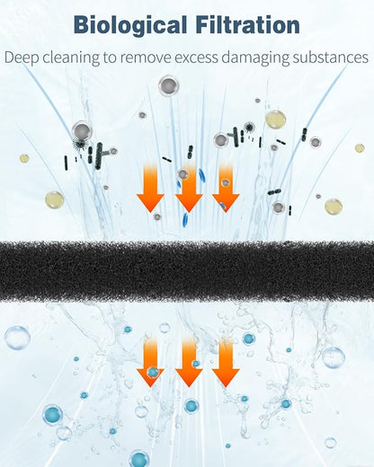 Pawfly Aquarium Bio Sponge Filter Media Pad, 6.3" x 5.5" x 0.78"Filter Foam Sponge Pads Cut-to-Size Foam for Fish Tank Filters Sumps Ponds Hydroponics, 12 Pack